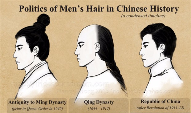Sự thật ít biết về kiểu tóc tết đuôi sam đặc thù của nam giới Thanh