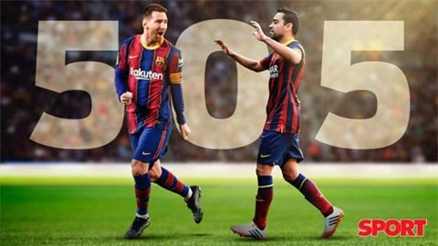 Messi cân bằng kỷ lục của Xavi