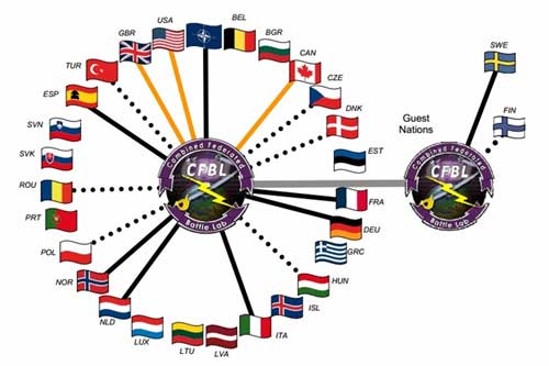 Những liên minh chia sẻ tình báo bí mật của NSA