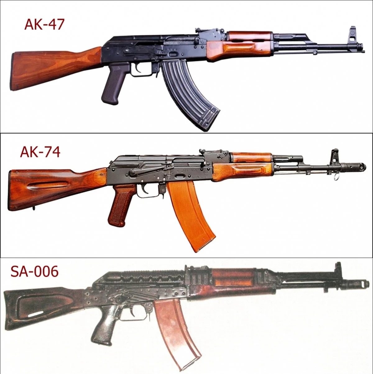 Các loại súng AK-47, AK-74, SA-006. Ảnh: Wikipedia, Modernfirearms, RBTH.