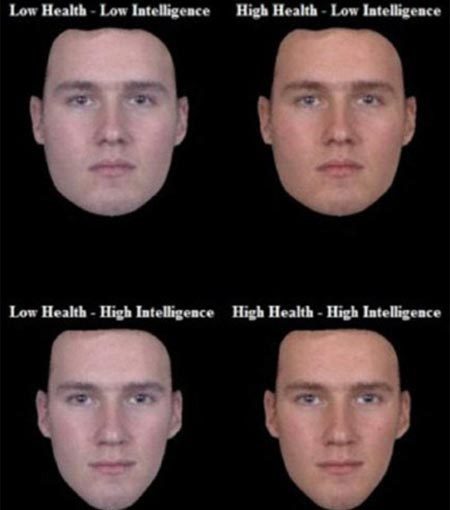 Người có diện mạo thế nào dễ thăng quan tiến chức?