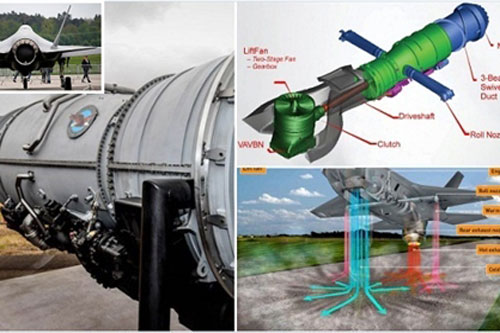 Điệp khúc cũ: ‘Lợn béo’ F-35 lại phát sinh lỗi mới