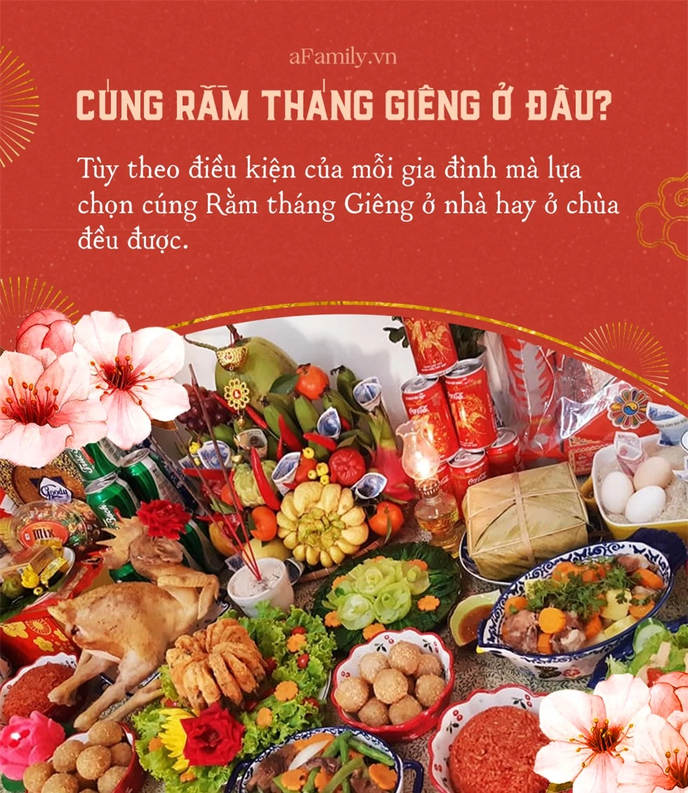 Nên cúng Rằm tháng Giêng từ ngày nào? - Ảnh 7.