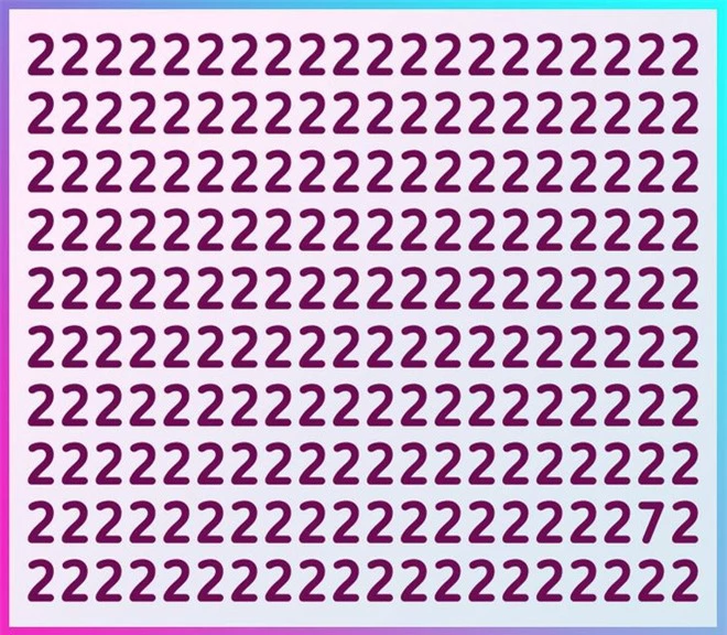 Thách thức thị giác: Đố bạn trong 2 giây tìm nhanh ra chữ số khác biệt - Ảnh 1.