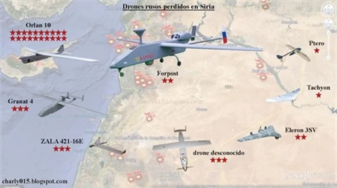 Tiet lo so luong UAV cua Nga bi ton that tai Syria