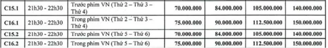 Phim Hướng dương ngược nắng ngày càng hot nhưng lại gây bức xúc ở điều này - Ảnh 5.