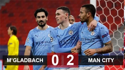 Kết quả M'Gladbach vs Man City: Đánh bại M’gladbach, Man City nối dài mạch toàn thắng