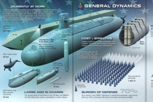 T&#xE0;u ng&#x1EA7;m Columbia d&#xF9;ng h&#x1EC7; th&#x1ED1;ng &#x111;&#x1EA9;y t&#x1B0;&#x1A1;ng t&#x1EF1; Kilo