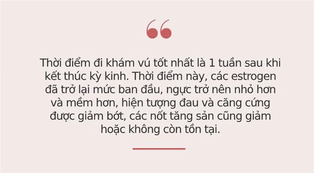 Khi kinh nguyệt sắp kết thúc, phụ nữ vội vã thực hiện ngay 7 việc này sẽ làm tổn thương tử cung và cho kết quả không chuẩn - Ảnh 3.