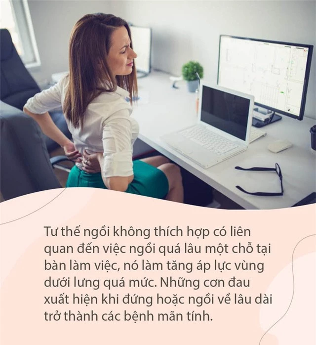 Dân văn phòng cần chú ý, nếu không muốn rước 7 bệnh mãn tính này vào người, tuyệt đối đừng ngồi quá lâu một chỗ - Ảnh 1.