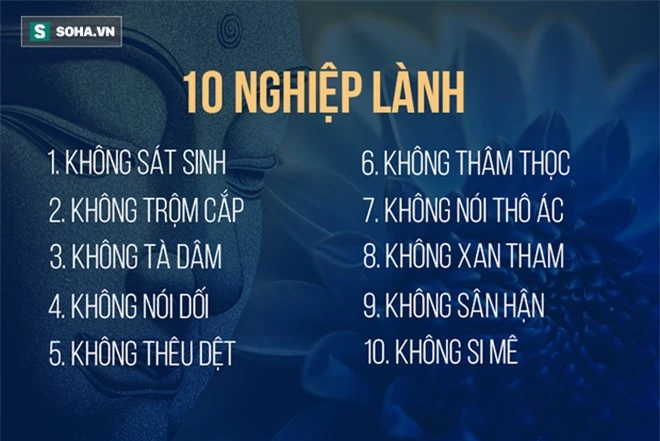 Phật giáo chỉ ra 4 kiểu người phúc mỏng mệnh khổ: Hãy xem bạn có nằm trong số đó hay không - Ảnh 6.