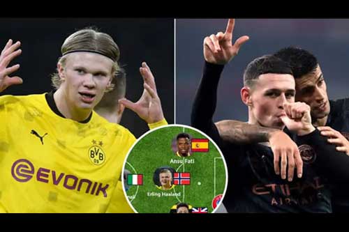 Đội hình U20 xuất sắc nhất châu Âu 2021: Hàng công siêu khủng