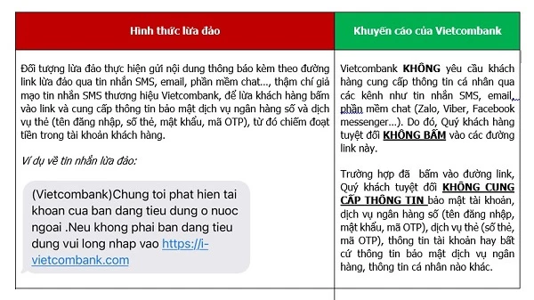 Vietcombank đưa ra cảnh báo một số  thủ đoạn lừa đảo mới nhằm đánh cắp thông tin dịch vụ ngân hàng.