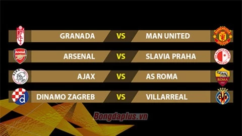 Bốc thăm tứ kết Europa League: MU gặp Granada, Arsenal dè chừng