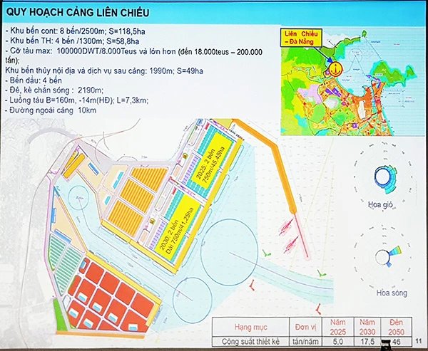 Quy hoạch Cảng Liên Chiểu, TP Đà Nẵng