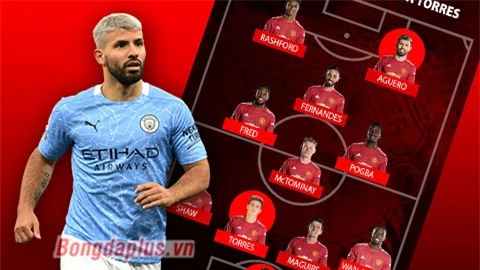 Đội hình MU cực 'khủng' khi có Aguero, Lloris và Torres