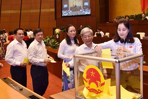 Bầu Chủ tịch Quốc hội, miễn nhiệm Thủ tướng và Chủ tịch nước trong tuần này