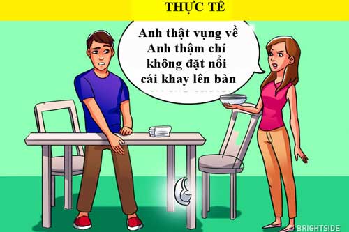 10 kiểu phụ nữ đàn ông không muốn hẹn hò