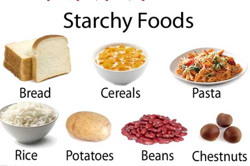 Đường, tinh bột làm tăng nguy cơ ung thư phổi