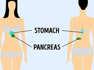 9 vị trí đau trên cơ thể là dấu hiệu của bệnh nguy hiểm