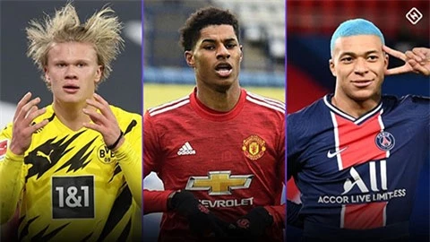 'Rashford sẽ thống trị bóng đá thế giới cùng Haaland và Mbappe'