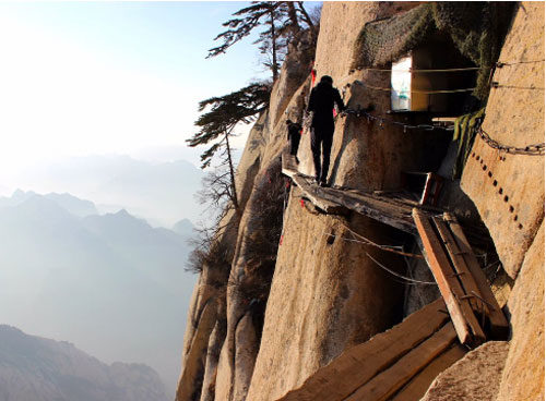 Những cung đường đi bộ nguy hiểm nhất thế giới