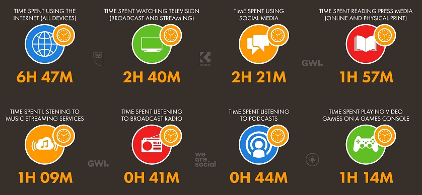 Nền kinh tế số Việt Nam tăng trưởng 16%, lớn nhất trong khu vực