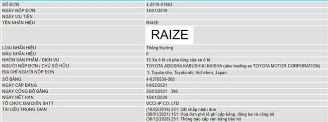 Toyota Raize nhieu kha nang duoc ra mat tai Viet Nam anh 2