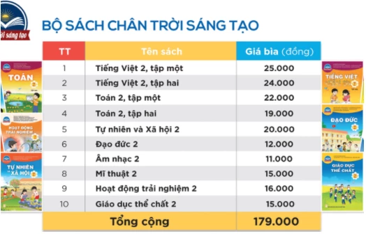 Bộ sách "Chân trời sáng tạo" lớp 6.