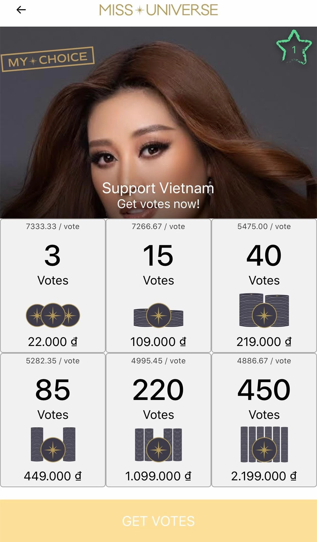 Ảnh profile chính thức của Khánh Vân được đăng tải trên trang chủ Miss Universe ảnh 2