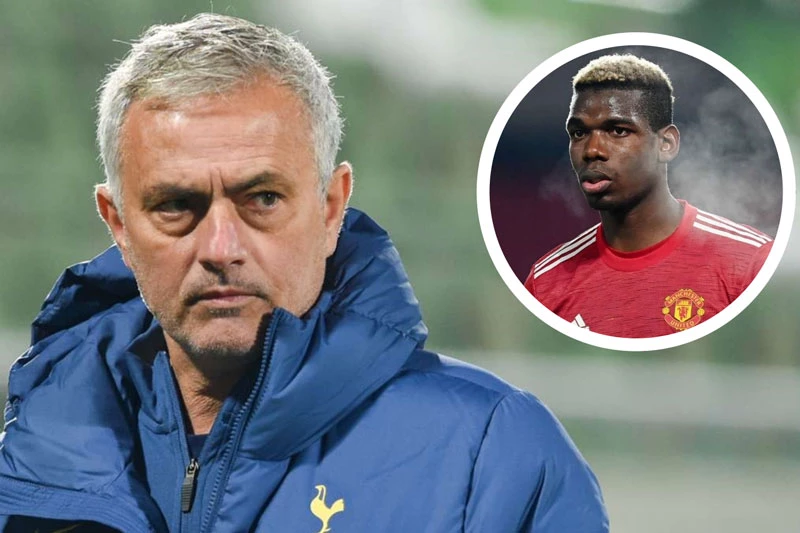 HLV Mourinho và Pogba (ảnh nhỏ).