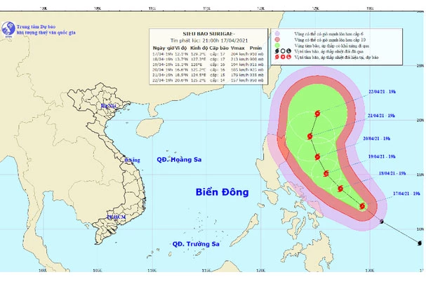 Vị trí và đường đi của siêu bão.