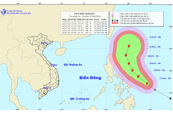 Siêu bão mạnh cấp 17 gần biển Đông