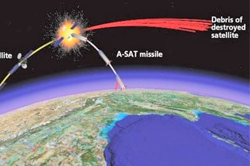 Vũ khí chống vệ tinh của Trung Quốc và Nga - Thách thức lớn đối với Mỹ