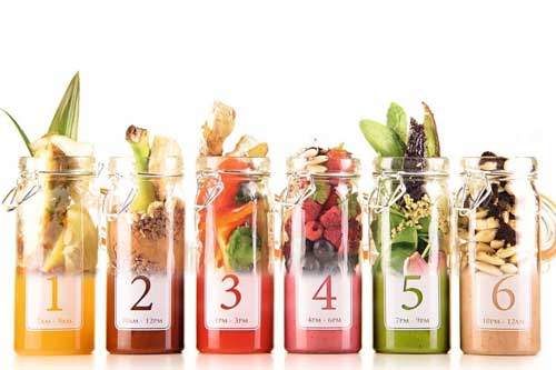 6 cách làm nước detox thanh lọc cơ thể, giải nhiệt mùa hè