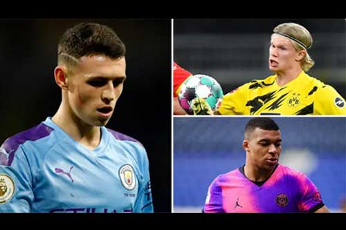 Foden được khen hay hơn Mbappe và Haaland