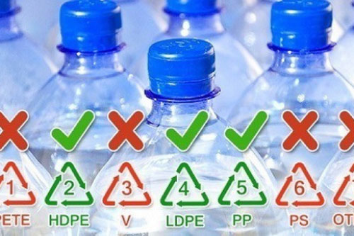Nhìn vào chai nhựa 3 giây biết ngay loại có thể dùng lại, loại rất hại cần phải vứt ngay