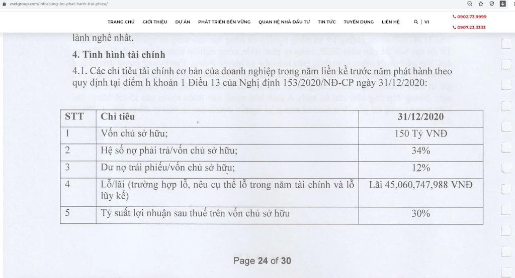 Các chỉ tiêu tài chính cơ bản của doanh nghiệp trong bản công bố thông tin thể hiện không đầy đủ theo quy định pháp luật.