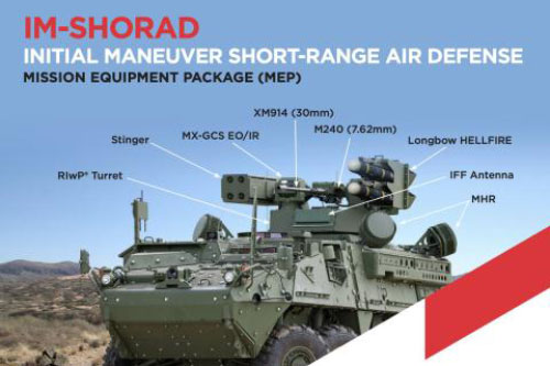 Mỹ triển khai M-Shorad tạo lá chắn mới cho NATO