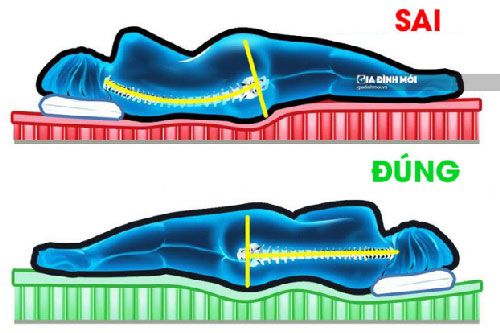 15 mẹo giúp bạn chìm vào giấc ngủ ngay lập tức