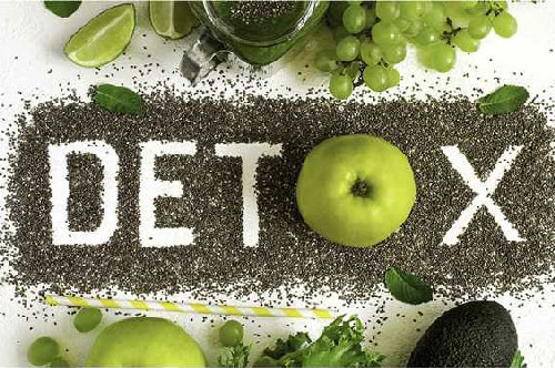 Detox cơ thể - phương pháp được nhiều chị em lựa chọn