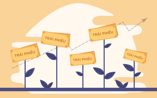 Cảnh báo những rủi ro khi đầu tư vào trái phiếu doanh nghiệp phát hành riêng lẻ