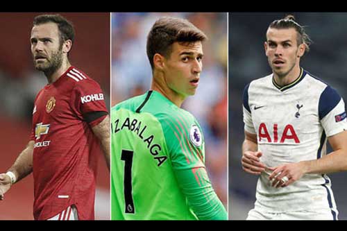 Man United, Chelsea và Tottenham lãng phí nhất cho cầu thủ dự bị