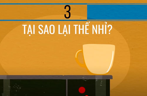 CLIP: Thử thách độ tập trung qua 23 câu đố 'hại não'