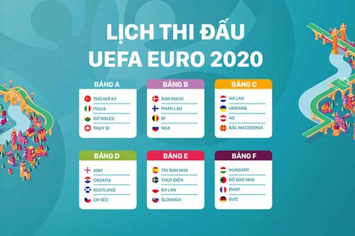 Lịch thi đấu EURO 2020