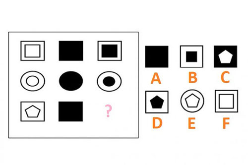 Thử thách IQ: Giải được hết 5 câu đố này, chứng tỏ bạn có tư duy logic rất cao