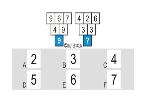 Thử thách IQ: Tìm quy luật và điền đáp án đúng vào dấu chấm hỏi, bạn thử xem!