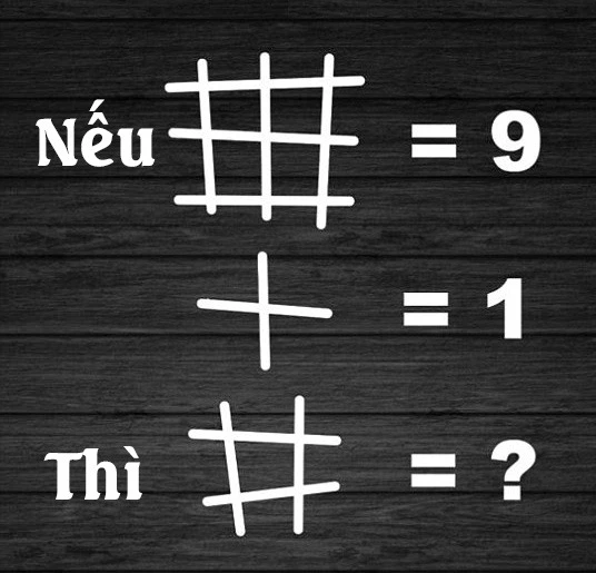 Theo như mệnh đề cho sẵn, kết quả cần tìm là bao nhiêu?