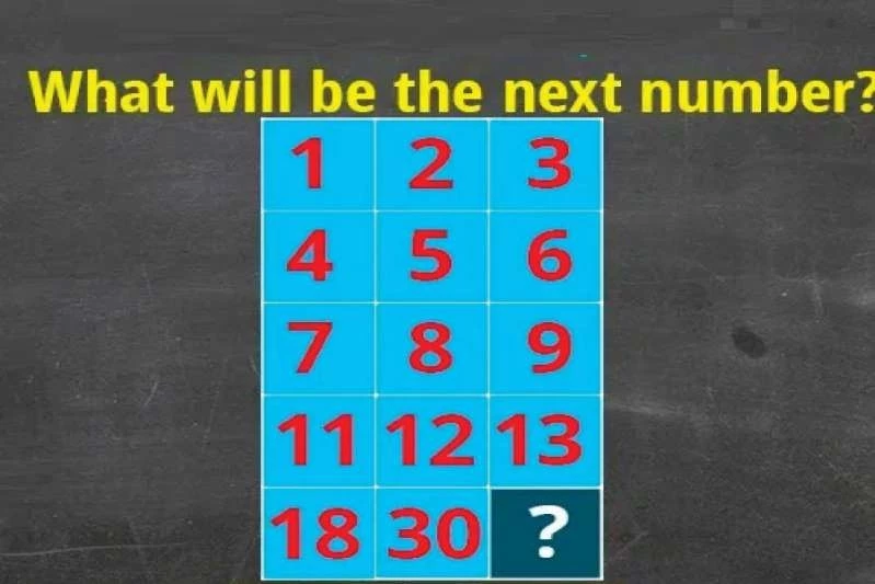 Con số cần điền là số mấy?