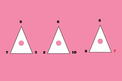 Thử thách IQ: Đố bạn 1 phút tìm được số còn thiếu trong mỗi ảnh